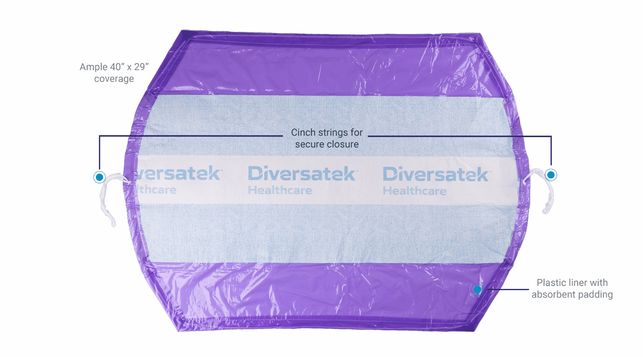 CleanFreak Transport Pad Product Highlight3