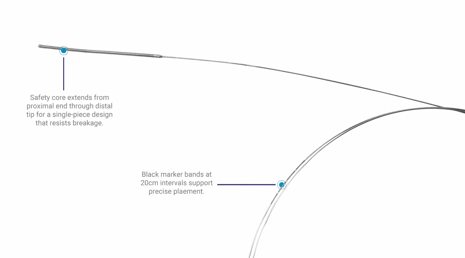Spring Tape Guide SafeGuide Marked Spring Tip Guidewire & Accessories - Diversatek