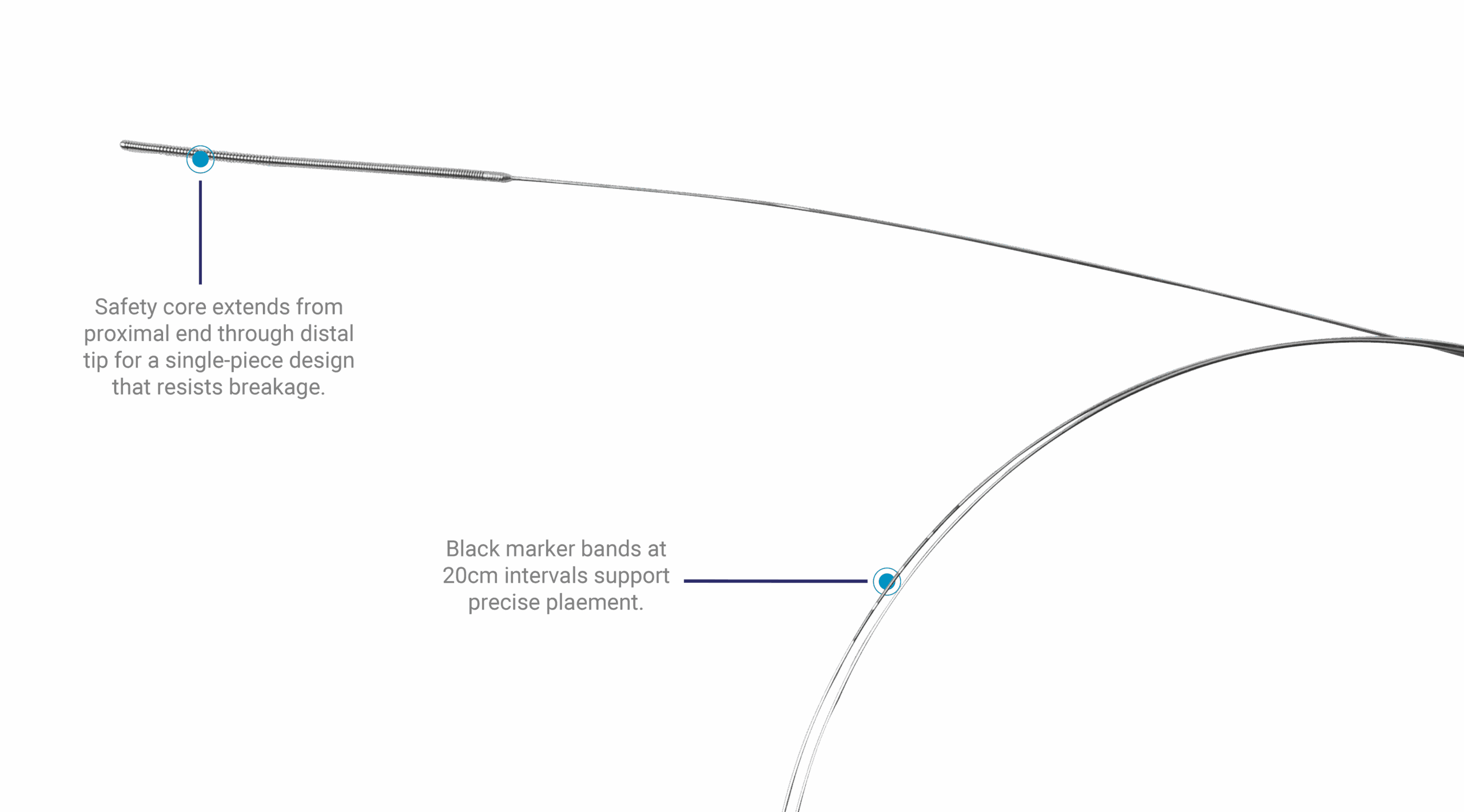 Guidewire Product Highlight2