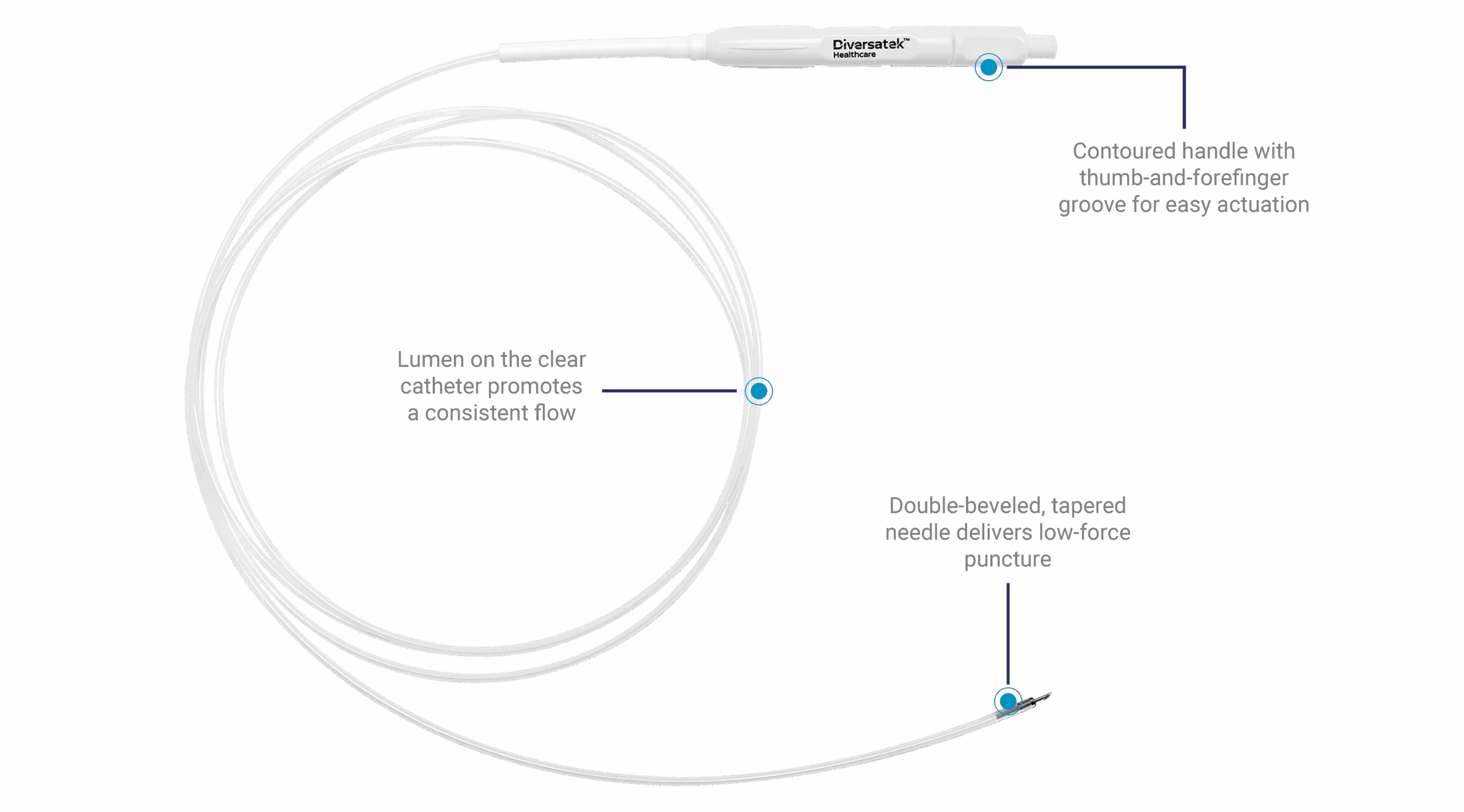 EZ-Ject Product Highlight