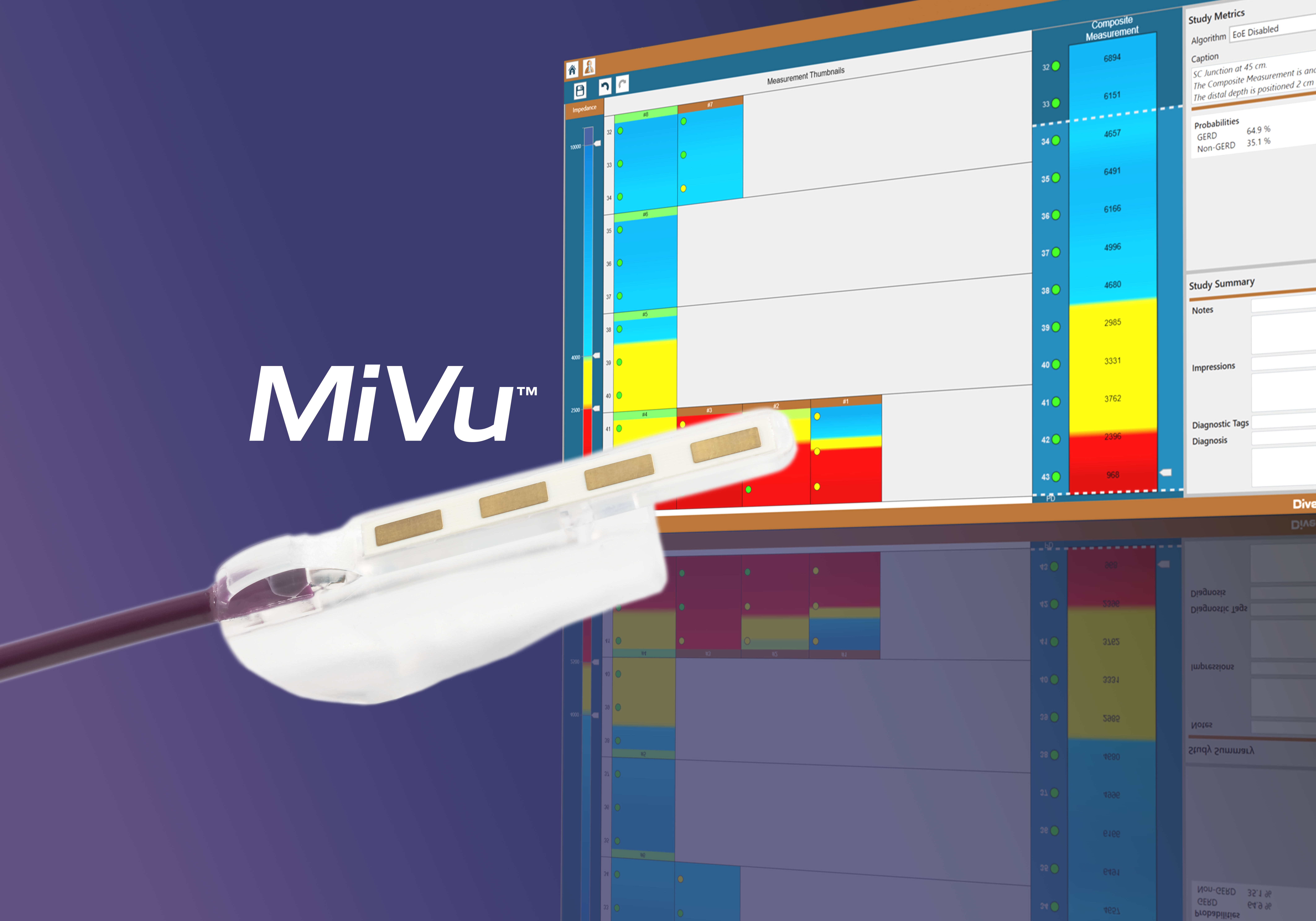 Mivu Coding Cover_Endo Cap_New Purple2